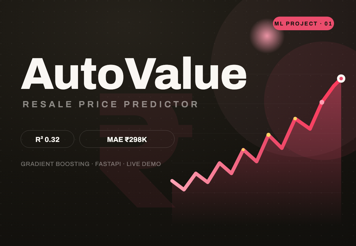 AutoValue — Indian Car Resale Price Predictor