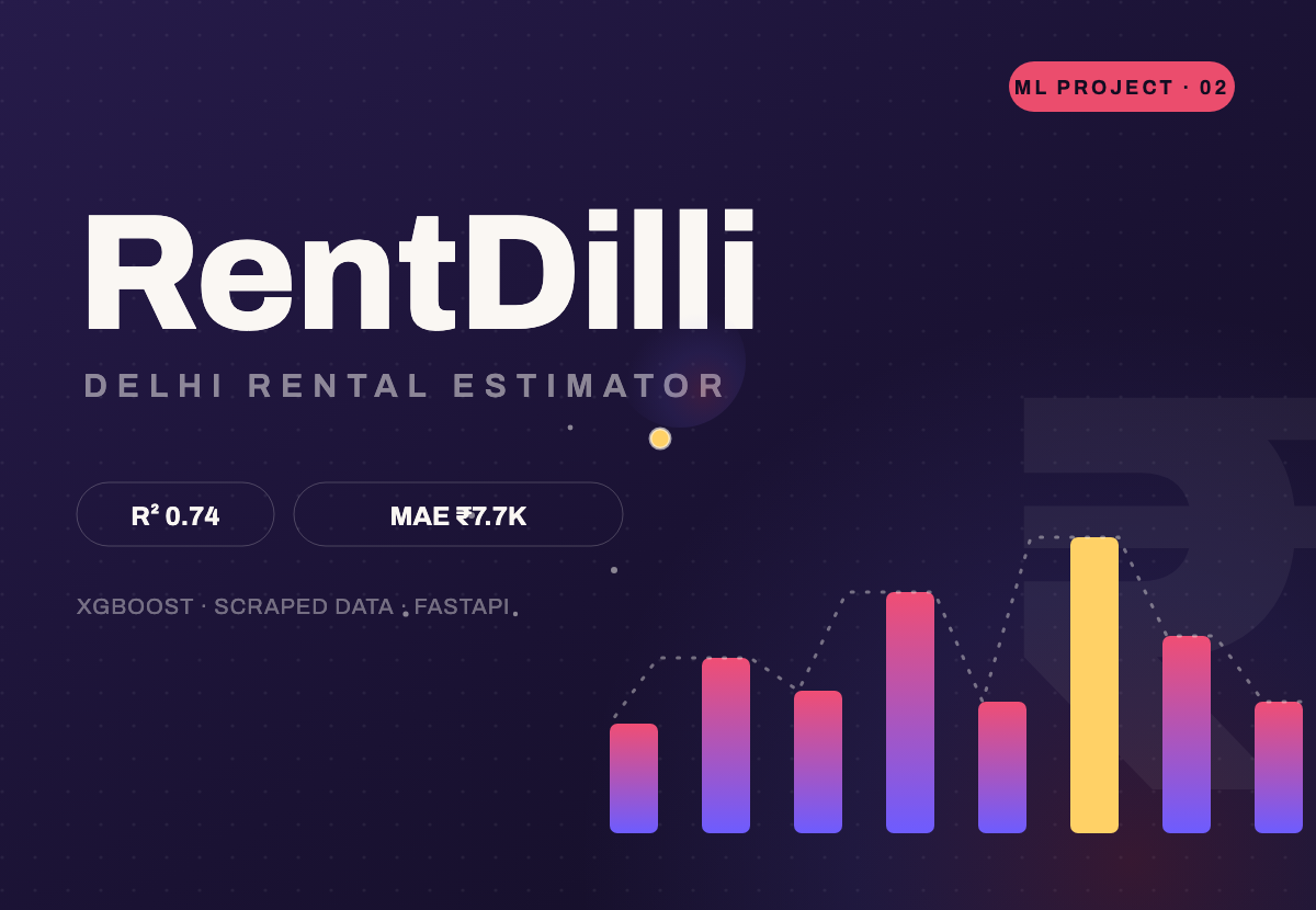 RentDilli — Delhi Rental Price Estimator
